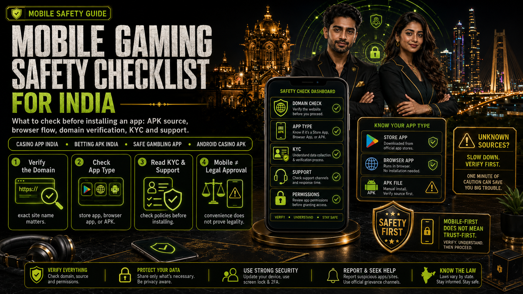 Mobile gaming safety checklist for India.